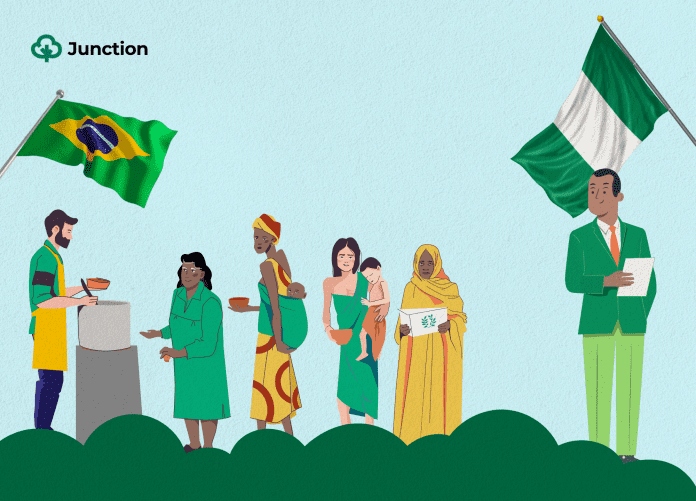 Reducing food insecurity in Nigeria (using Brazil as a case study)