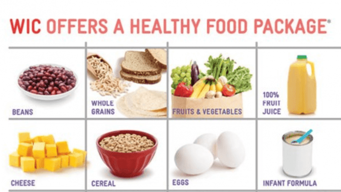 WIC food packages