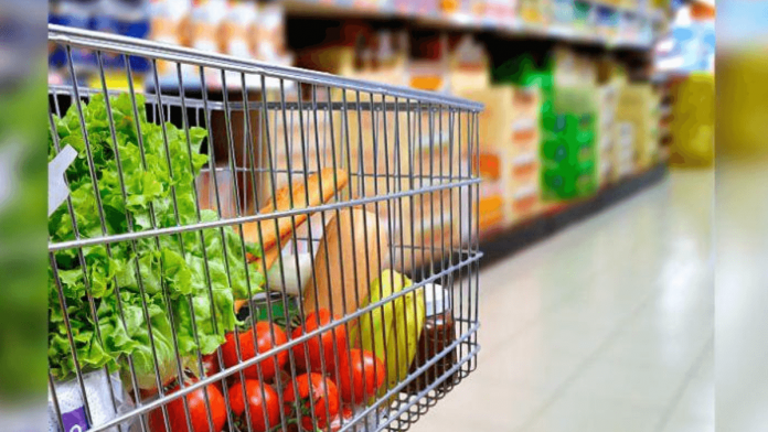 Food Price Index